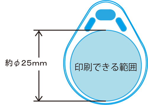 会員証の作成,印刷なら東京カードソリューションズへ