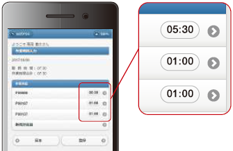 ICカードの勤怠管理であれば東京カードソリューションズ!