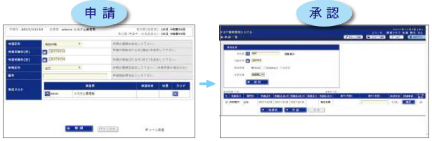 ICカードの勤怠管理なら東京カードソリューションズへ